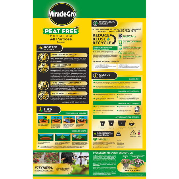 Miracle-Gro PF All Purpose 40Ltr