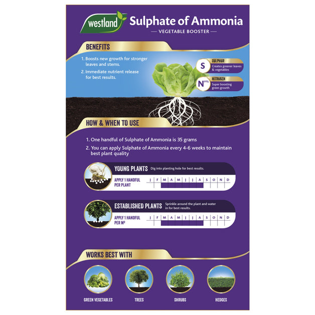 Westland Sulphate of Ammonia 1.5kg