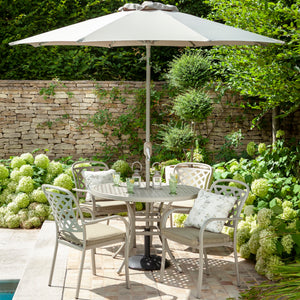 Hartman Berkeley 4 Seat Round Dining Set