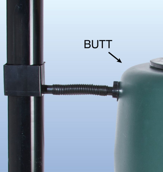 Rain Diverter Kit
