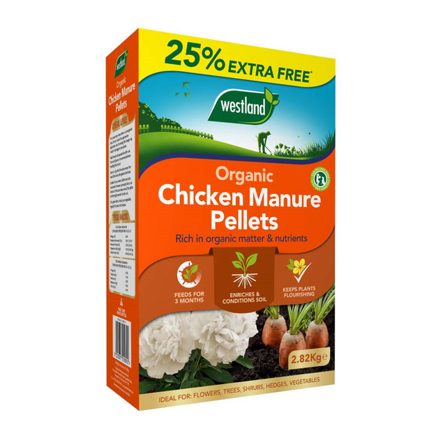 Organic Chicken Manure 2.82kg